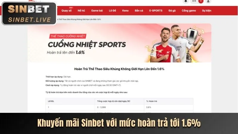 Thưởng Nạp Lần Đầu Bắn Cá SB88